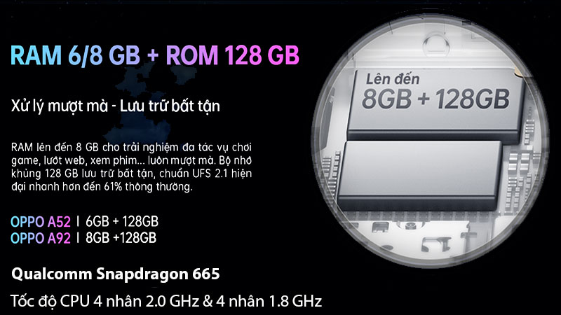 Cấu hình hiệu năng OPPO A52 và OPPO A92